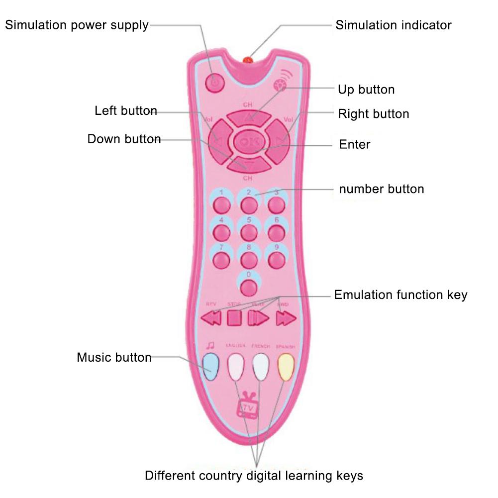 Baby Simulation TV Remote Control